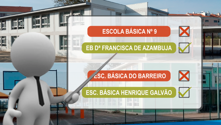 Alteração de denominação – Escolas Básicas n.º9 e do Barreiro